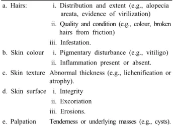 Table 1. Classification of vulval diseases (ISSVD and ISGP  in 1986)