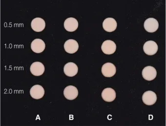 Fig. 6. Porcelain Samples of various thickness. (A) MP, (B)  EX-3, (C) EMAX, (D) ZR.A B C D0.5 mm1.0 mm1.5 mm2.0 mm