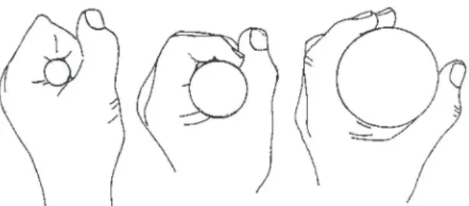 Fig. 11. Ergonomic handle design 2. 28