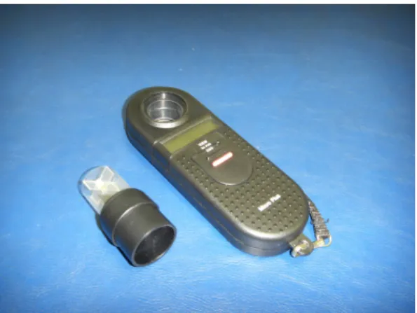 Fig  2.  Micro  Spirometer