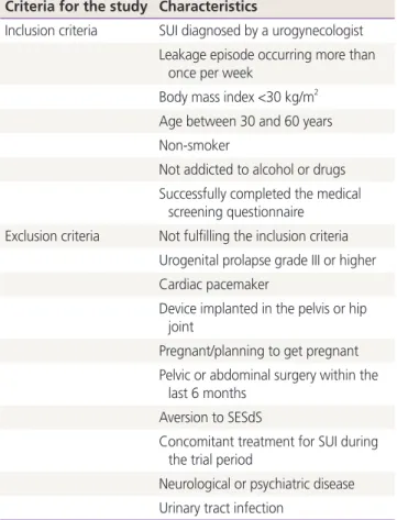 Table 1. Inclusion and exclusion criteria Criteria for the study Characteristics