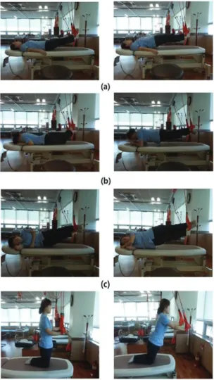 Fig. 2. Neurodynamic Technique (a) Slider technique, (b) Self-slider technique, (left: starting  position, right: finish position)