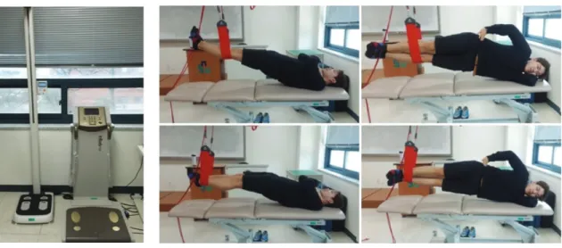 Fig. 2. Bridge exercise (Sliding Suspension System w/ 3 Trainers, Redcord, Norway)Fig