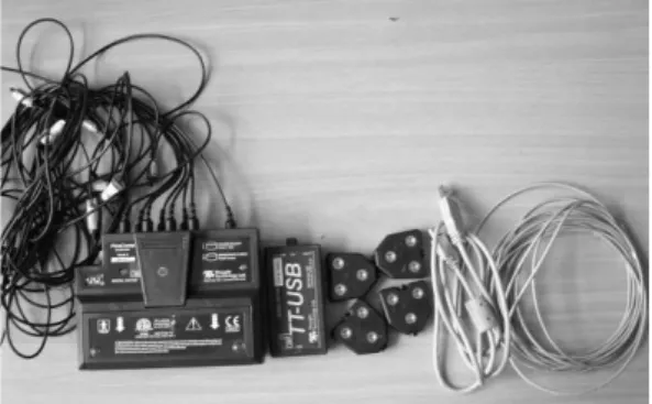 Fig 1. Surface EMG, BioGraph Infiniti TM (Thought Technology Ltd, Canada)