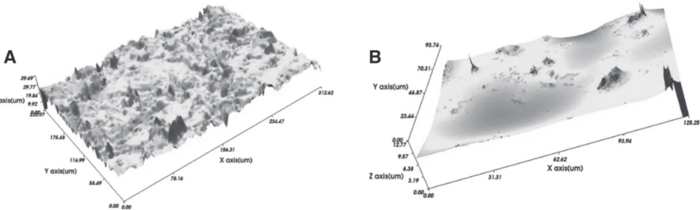 Fig. 4. Non-contact 3D microsurface profile image of the specimens. (A) PEKK without Visio.link, (B) PEKK with Visio.link.