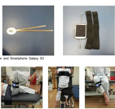 Fig  2.  Measurement  of  hip  flexion(Left),  abduction(middle)  and  external  rotation(Right)