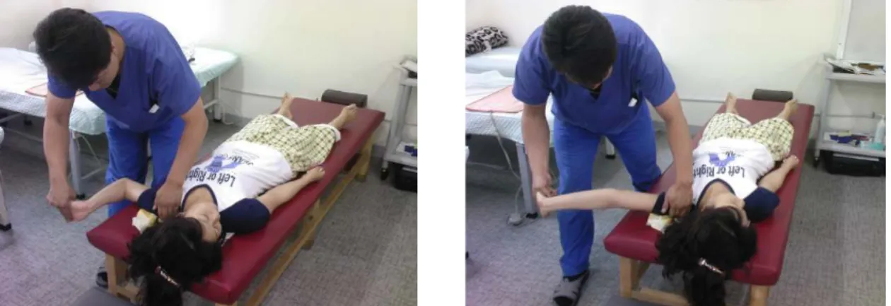 Fig 1. Mobilization of median nerve