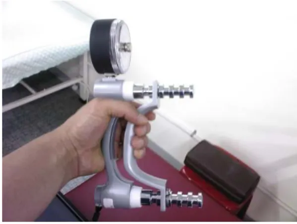 Fig 2. JamarR hydraulic hand dynamometer Fig 3. Measurement posture