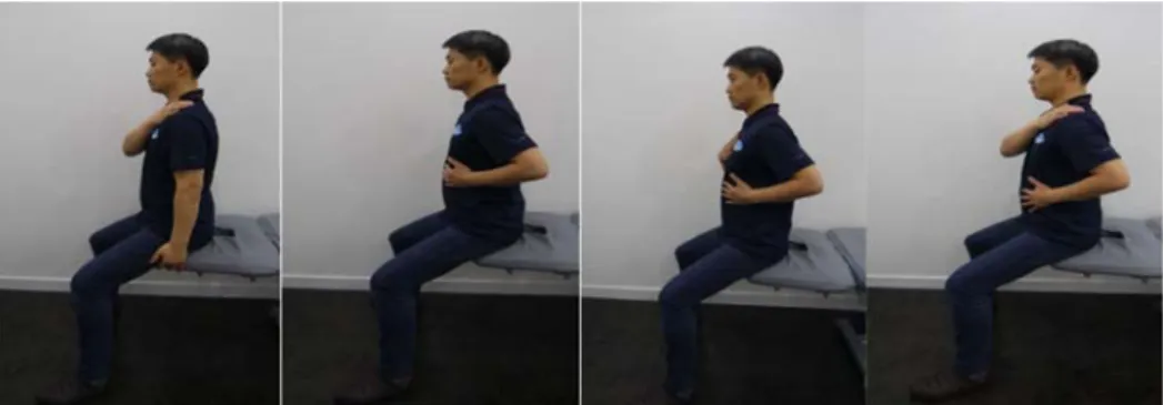 Fig. 1. Breathing correction and exercise used in this study