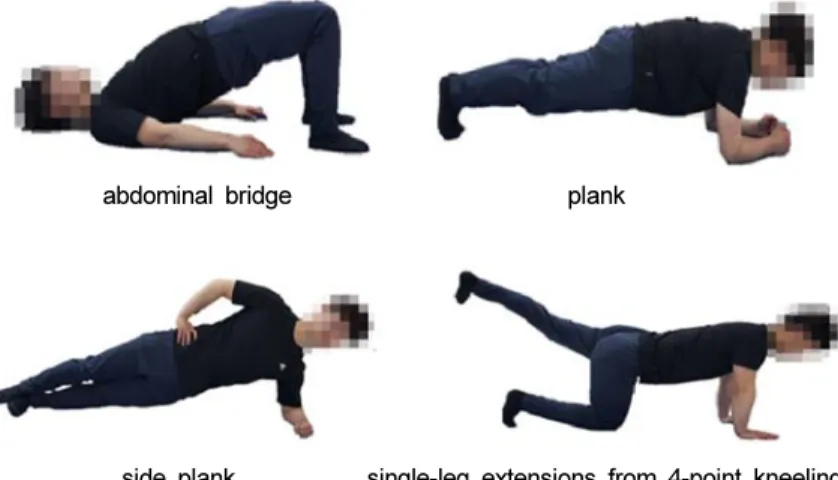 Fig. 1. Procedure of tibial rotation taping using with non-elastic tape. (1) Lateral rotation taping, (2) Medial rotation taping 대상자가 직접 표시하게 하였다