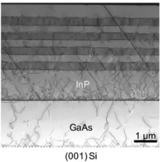 그림 4 V-grooved (001) Si에서 성장한 3.9 μm InP 버퍼의  단면 STEM 이미지