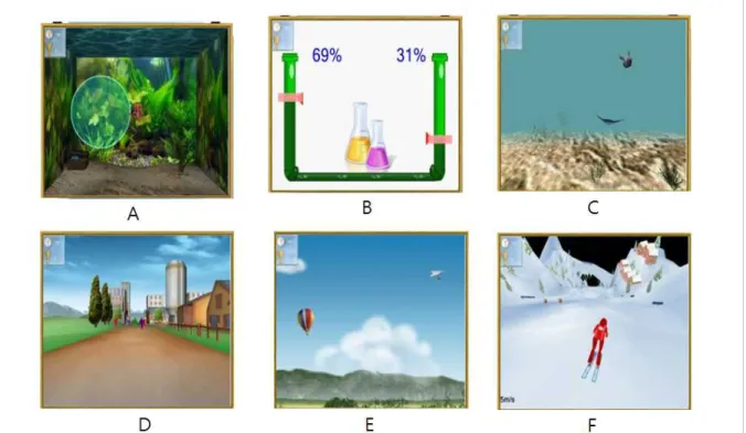 Fig 1. The  experimental  setup  :  the  interactive  gaming  system,  including  the  pressure  platform  and  interface  and  the  laptaop  computer  screenshots  of  the  interactive  tasks ：(A)  Bubble  (B)  Flask  (C)  Pursuit  (D)  City  Walk  (E)  H