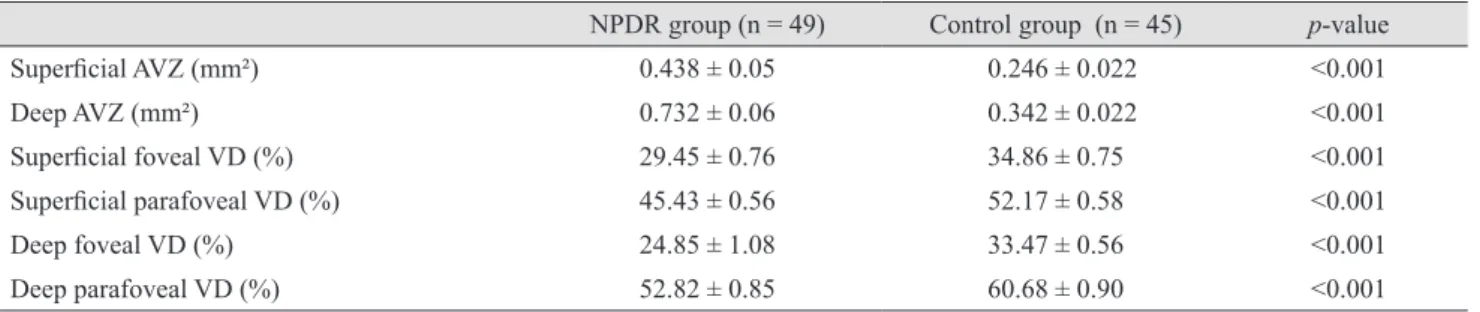 Table 1. Baseline patient characteristics 