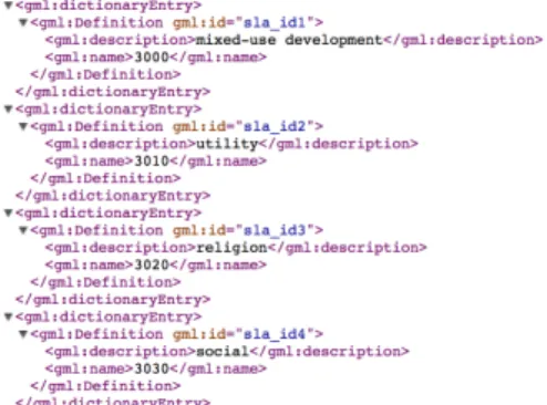 Figure 4. Cross-referencing has been created between LOD 1  and LOD 2 models 