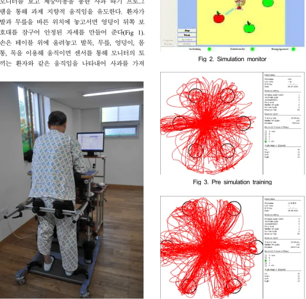 Fig  3.  Pre  simulation  training