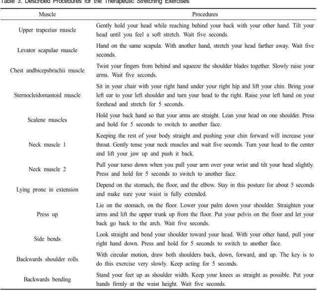 Table 3. Described Procedures for the Therapeutic Stretching Exercises