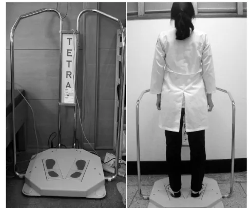 Fig. 1. Tetrax system and balance test posture 눈을 감은 채 불안정판 위에서 정면을 향한 자세(PC :  pillow close), 눈을 감은 채 고개만 우측으로 향한 자세 (HR : head right), 눈을 감은 채 고개만 좌측으로 향한  자세(HL : head left), 눈을 감은 채 고개를 뒤로 젖히고  천장을 향한 자세(HB : head backward), 눈을 감은 채  고개를 숙여 바닥을 향한 자세(H
