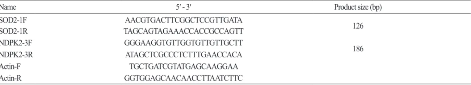 Table 2. Gene segregation in first- (TF 1 ) and second-generation (TF 2 ) hybrids. TF 1  hybrids were obtained by crossing the transgenic petunia lines  N 7-1(T 2 ) and S(T 4 ), which carried NDPK2 and SOD2, respectively