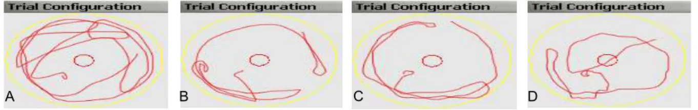 Table  3.  The  changes  of  spatial  learning  and  memory  ability  test  score  in  each  groups