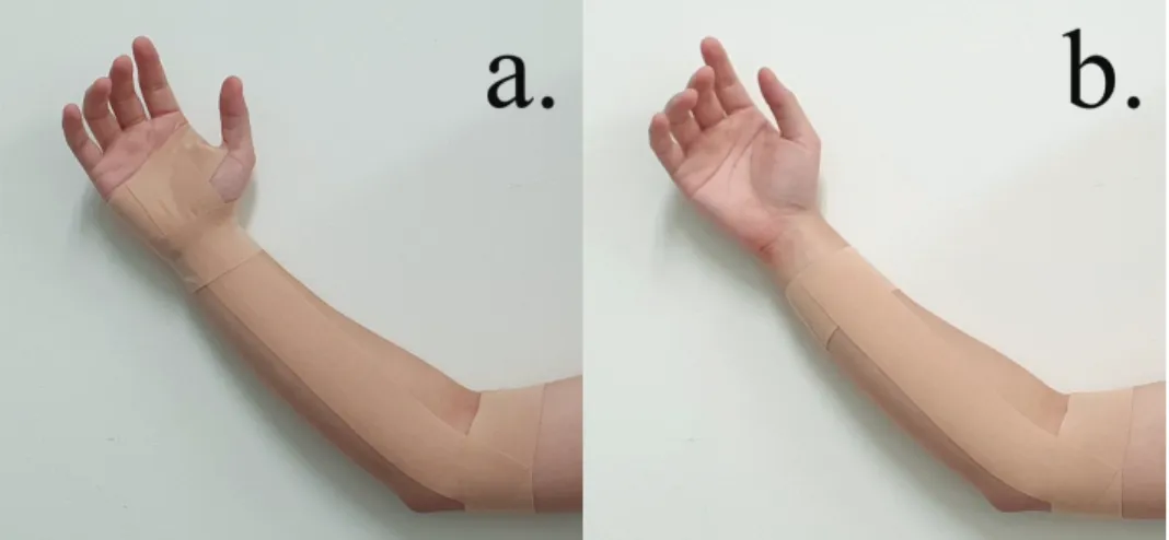 Fig. 1. Kinesio-taping application. a. Kinesio-taping application status, b. Sham-taping application status.