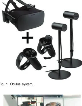 Fig. 2. Virtual reality cognitive rehabilitation program (TION) Intervention.