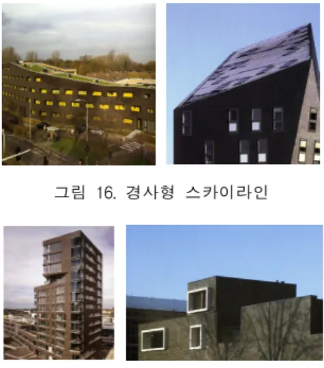 그림  16.  경사형  스카이라인  그림  17.  굴곡형  스카이라인  그림  18.  상층부  돌출부  그림  19.  켄틸레버 구조체  표  1.  창의  형태 표  2