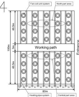 Fig. 1. Two growing areas (central part area &amp; north part area)  of the greenhouse used in this experiment.