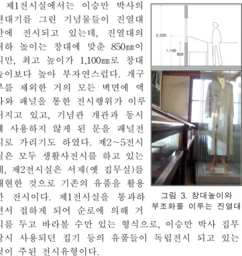 그림  3.  창대높이와  부조화를  이루는  진열대스란히  소장하고  있으면서  기념  및  홍보의  목적으로  수집․제작된  서적  및  사진들까지도  소장하고  있는  점은, 이화장의  전시공간계획에서  나타나는  특징적인  부분이다