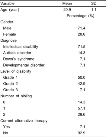 Table 1. Demographic characteristics of the students with  intellectual disability (n = 14)