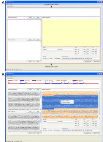 Fig. 1. The Pickprimer program development strategy. The rec- rec-tangles indicate input or output values and the parallelograms  denote source programs for nucleotide sequence analysis  and primer design