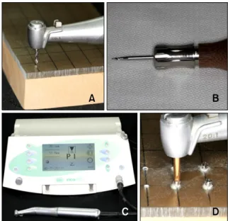 Fig 3. A, Motor-driven pilot-drilling procedure on a artifi- artifi-cial bone block; B, a hand drill for manual pilot drilling; 