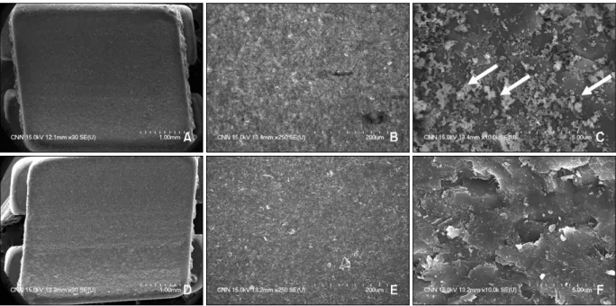 Fig 3. SEM photomicrograph of re-treated ceramic bracket base. A,  B,  C, Silica coated ceramic bracket