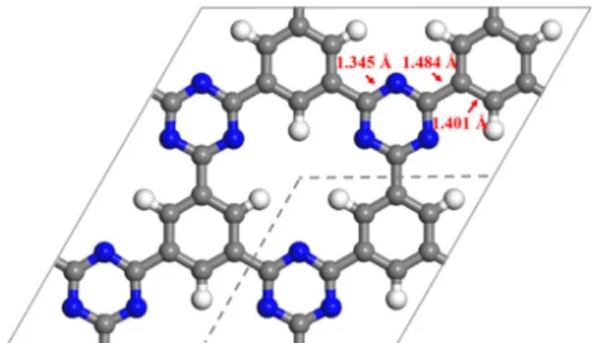 Fig.  9.  Electron  density  isosurfaces  for  (a)  He,  (b)  Ne,  (c)  H 2 ,  (d)  CO 2 ,  (e)  Ar,  (f)  N 2 ,  (g)  CO,  and  (h)  CH 4   passing  through  the  pore  of  a  monolayer  CTF-0  membrane  at  the  transition  states