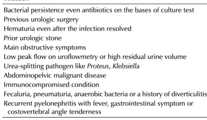 Table 1. Condition for further investigations of recurrent urinary tract  infection