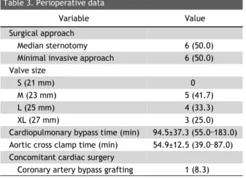 Fig. 1. Computed tomography scan performed 1 month post- post-operatively, showing a well-functioning Perceval S sutureless  bioprosthesis