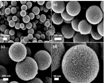 Fig. 5. SEM images of (a) TiO 2  microspheres (b~d)  Enlarged images of TiO 2  microspheres.
