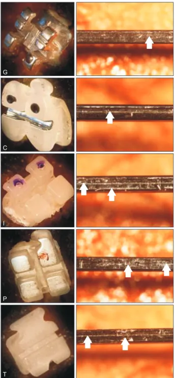 Figure 4. Post-experiment light microscope images of  the  tested  brackets  (left)  and  the  archwires  coupled  with them (right)
