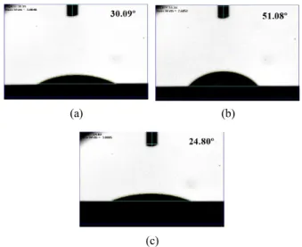 Fig. 6. FE-SEM and EDX images of NF membrane: (a),  (a-1) NE-70, (b), (b-1) NF-OcTMS 0.1 , and (c), (c-1)  NF-APTMS 0.1 .