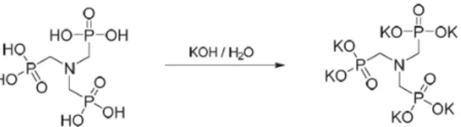 Fig. 2. Synthetic process of NTPA-K salts.