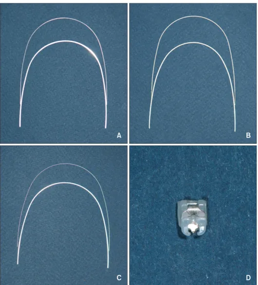 Figure 1. Types of wires (0.016-inch nickel titanium and 0.017 × 0.025-inch stainless steel) and tested bracket