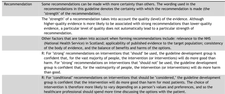 Table 4. Recommendations and Good-Practice Points [5]