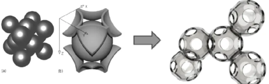 Fig. 3. A gold nanoparticle monolayer freely suspended  over a hole with a 250 nm radius in a silicon nitride  substrate