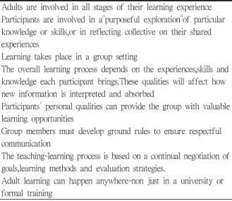 Table 1. Key features of adult learning