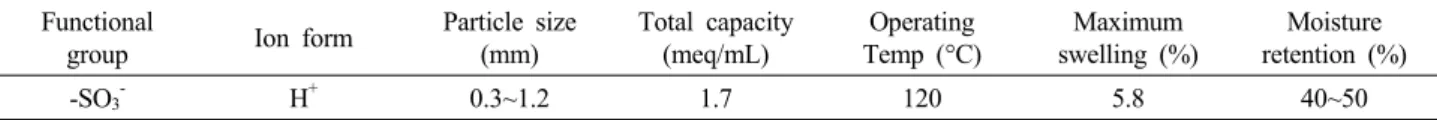 Table 1. Physicochemical Properties of TRILITE SCR-B Ion Exchange Resins