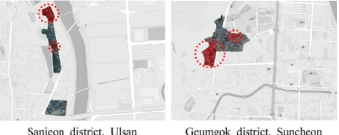 Figure 5. Comparing Shape and Scale of Minimal and Maximum Area Districts among the 12 Districts of the Core Sector Improvement Project