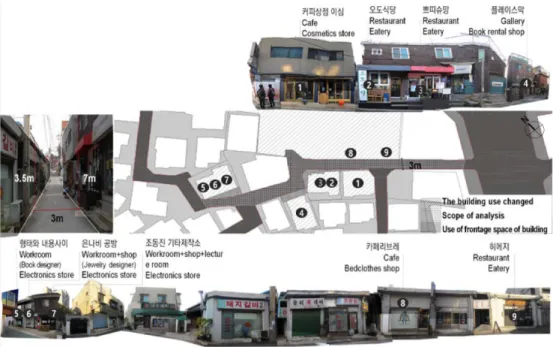 Figure 9. Representative Street Status
