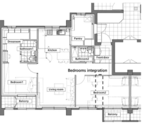 Figure 5. Divided Housing Type Source. Research Center for Long-Life Housing