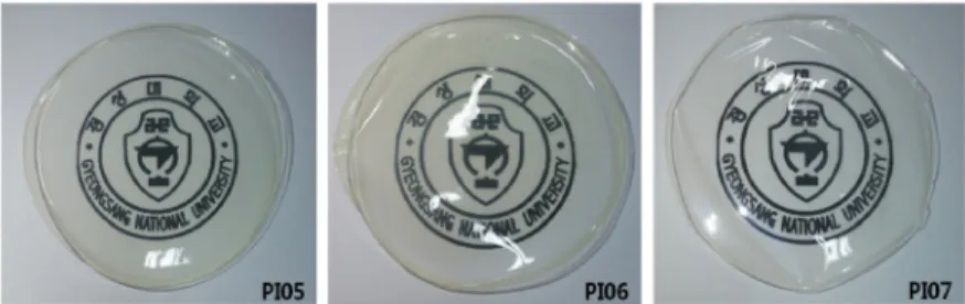 Fig. 2. Photographs of polyimide samples with different amine monomers.