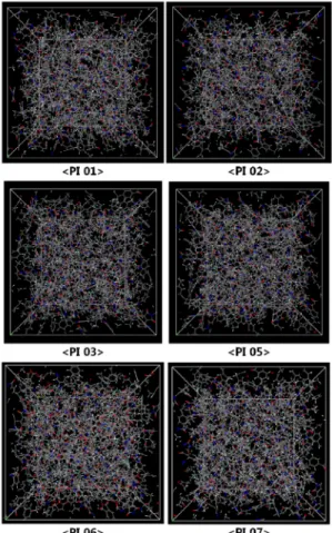 Fig. 6. Chemical structures and 3D models of polyimides.