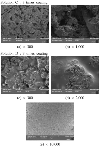 Fig. 8. FE-SEM images of membrane surface after coating  with Solution C and D on the metal support.